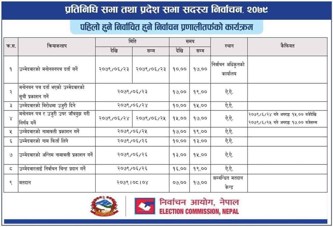 निर्वाचन शान्तिपूर्ण बनाउन आग्रह