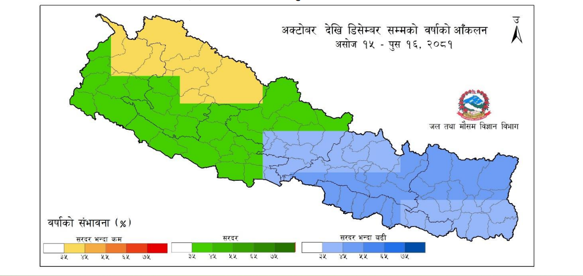 हिँउदमा गर्मी हुने पूर्वानुमान